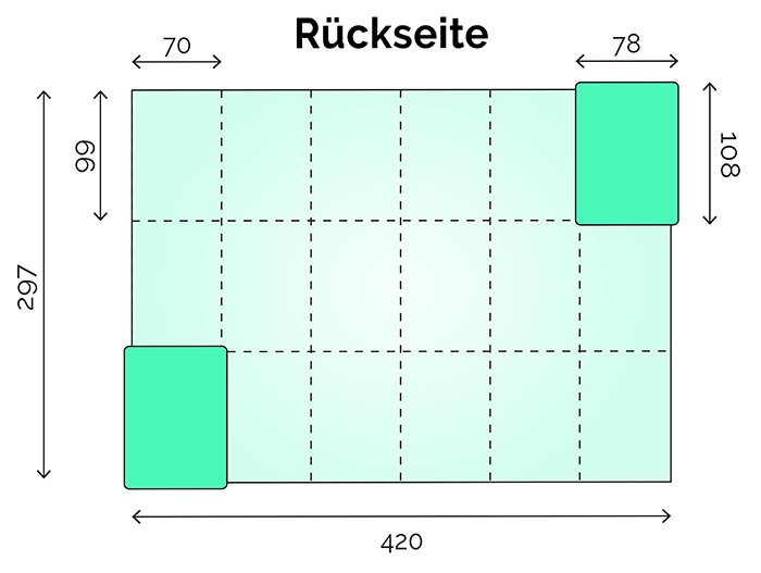 technische Details Rückseite Pocketguide